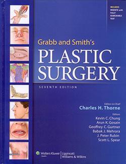 Facelift Surgery